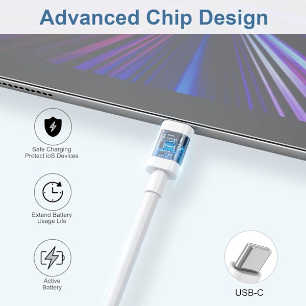 USB-C till USB-C-kabel 1,8 m 60W 3-pack, USB-C-kabel för laddning av iPhone 16 15, Typ C till Typ C snabbladdningskabel Kompatibel