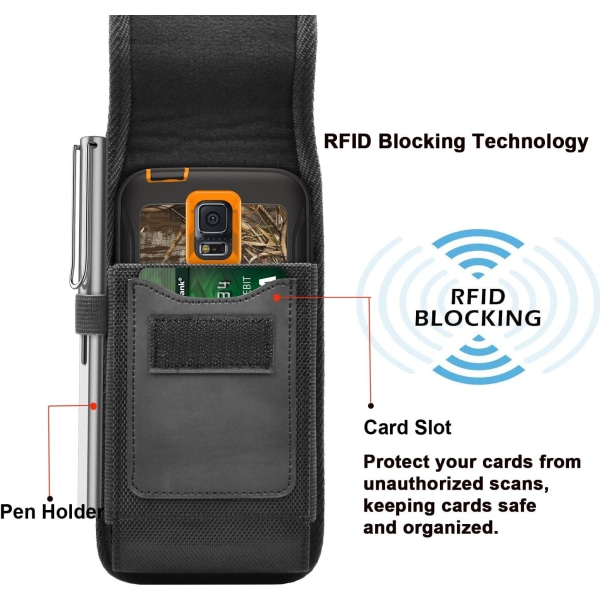 Puhelinholsteri Kotelo Lompakko Kotelo Vyöklipsillä, Puhelimen Suojakuori