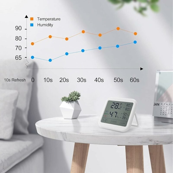 Innendørs termometer hygrometer med høy nøyaktighet, digital LCD-temperatur og fuktighetsmåler, komfortnivåindikator ideell for babyrom, hjem, kjeller, kjøleskap, garasje