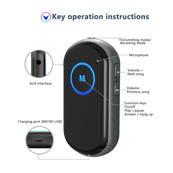 Bluetooth 3,5 mm Jack Bluetooth 5.0 Aux Modtager Bluetooth 5.0