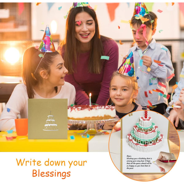 Födelsedagskort, gratulationskort för kvinnor, tårtanbjudan med