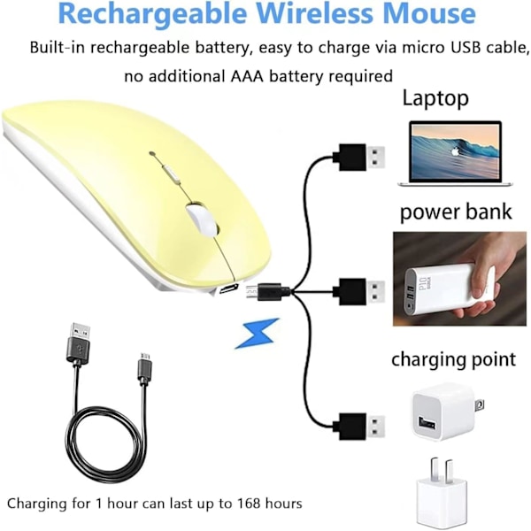 Laddningsbar Bluetooth-mus Trådlös mus för Macbook Pro Air Bluetooth Trådlös mus för bärbar dator Mac (Gul)