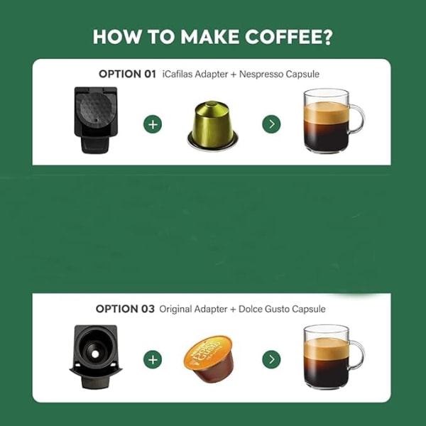 Återanvändbar Kaffe-Adapterkonverterhållare för Original