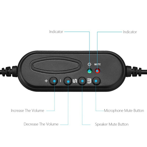 1 stk USB-interface headset lydkabel justerbar volumen