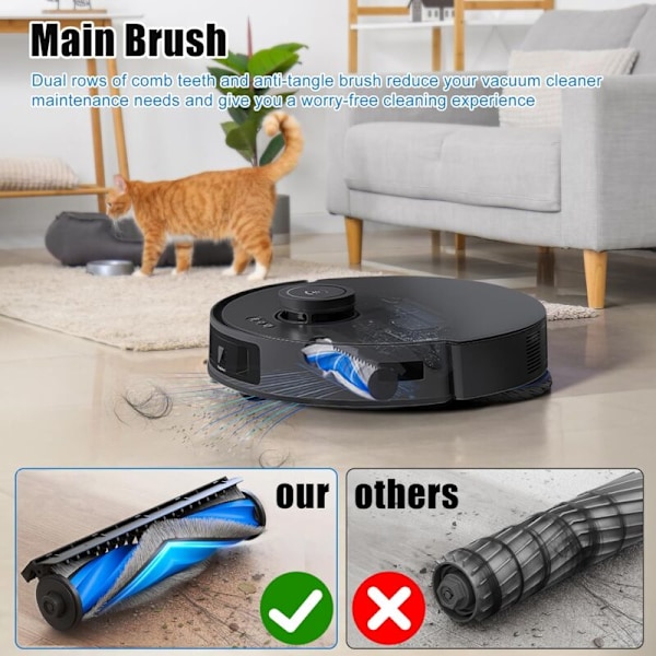 14 kappaleen vaihtotarvikepaketti Ecovacs Deebot T30 Omni T30 P -imurille
