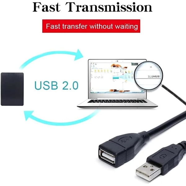 USB-portforlenger Hub Data Lader Strømledning USB 2.0 Forlengelseskabel 4-kjerne Datakabel Hann til Hunn 60/100/150cm