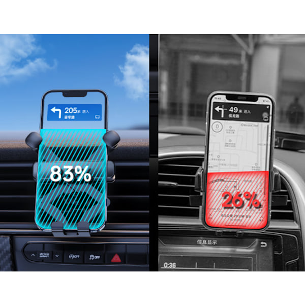 Biltelefonholder, Gravity Biltelefonholder, Universal Bil Smartphoneholder, Luftventilfeste med 360° Rotasjon, for