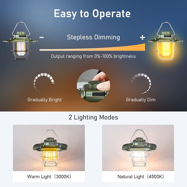 Genopladelig Grøn Campinglampe Retro LED Campinglys USB