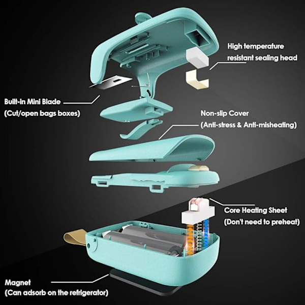 Grøn Mini Forsealer, 2 i 1 Mini Pose Forsealer Pose Forsealer med