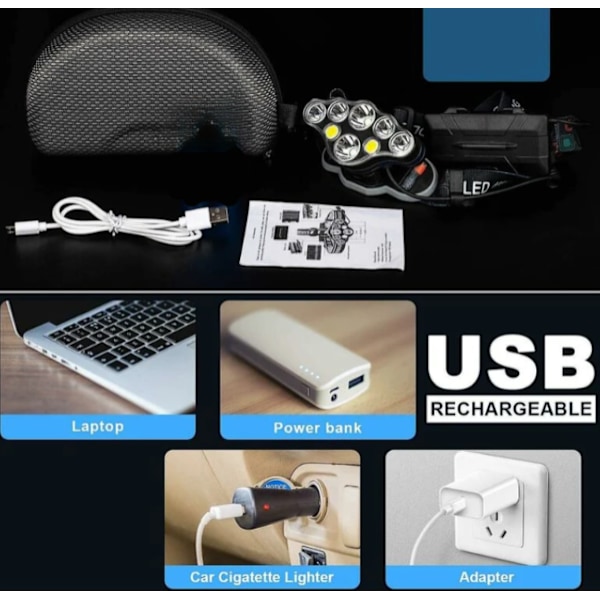 Kraftig og vanntett hodelykt - USB-oppladbar hodelykt