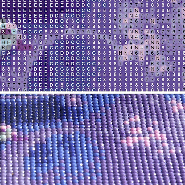 5D Diamantmålning Kit, Diamantmålning, Måla efter siffror, DIY