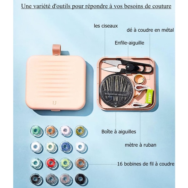 Sewing Kit (Powder),12.3*11*3.3cm, 21 Accessories, Portable Sewin