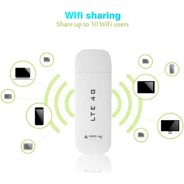 4G LTE Højhastigheds USB Netværksadapter Trådløs Wi-Fi Hotspot