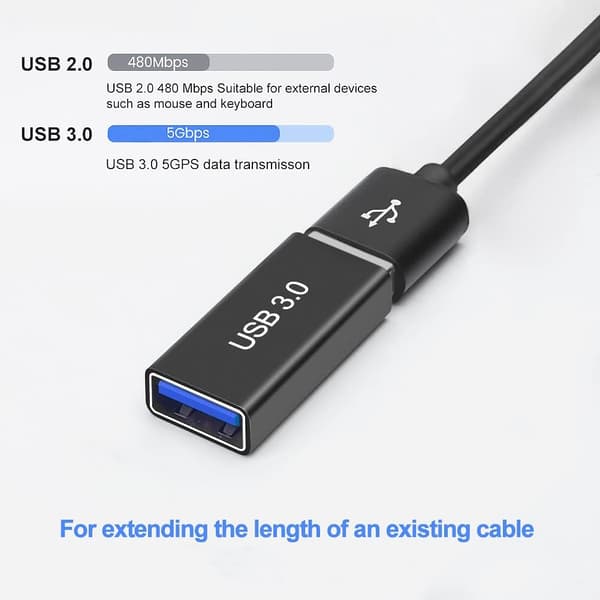Sovitin (2 kpl) 3.0 USB A - 3.0 USB A, USB naar naar Vrouwelijk