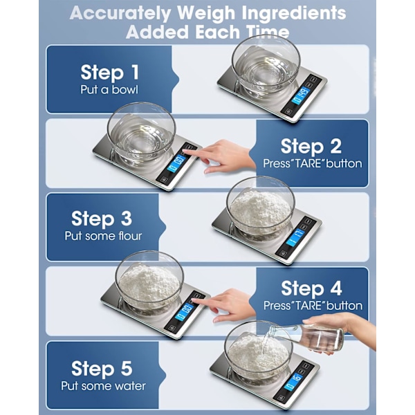 Kökssvåg, 22lb Digital Kökssvåg Vikt Gram och oz för Matlagning Bakning, 1g/0.1oz Precis Avläsning, Rostfritt