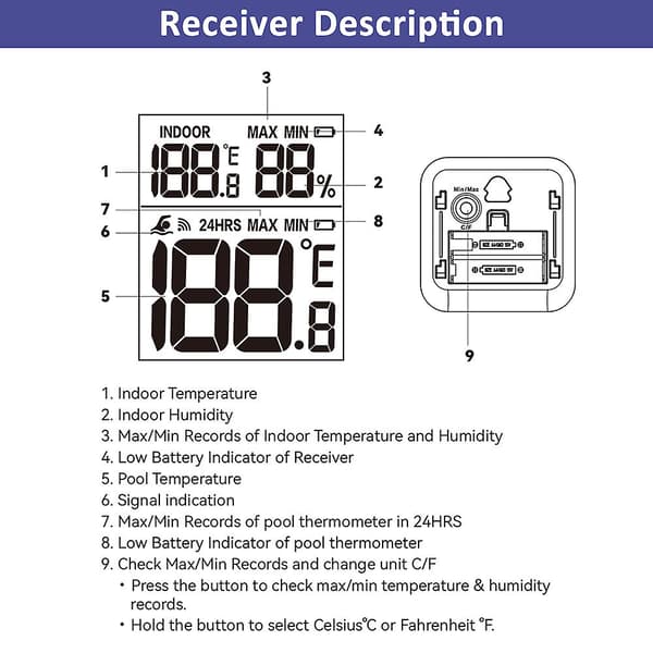 BaLDR Pool Termometer Trådløs Pool Termometer Flydende Pool Termometer til Svømmepøler Boblebade Dam Test & Termometre Hvid Tjekkiet