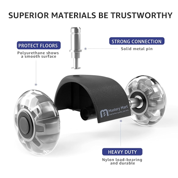 Toimistotuolin pyörät koville lattioille ja matolle, kestävät ja hiljaiset rullaluistelupyörät, korvaa toimistotuolin alustat