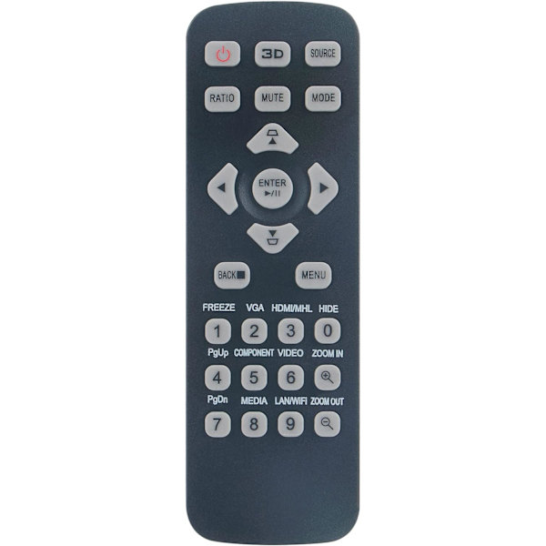 J-25021 Fjernkontroll for ACER Projektor PE