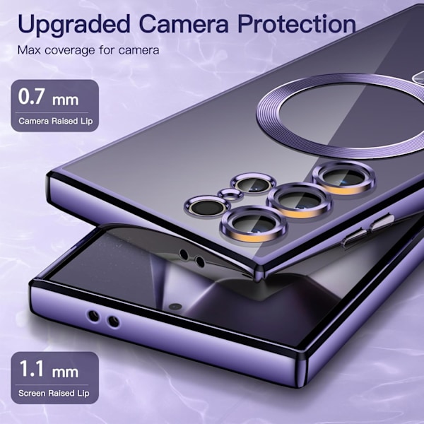 Transparent blød etui kompatibel med Samsung Galaxy S24 Ultra 6,8 tommer, fuldt beskyttet kameralinse