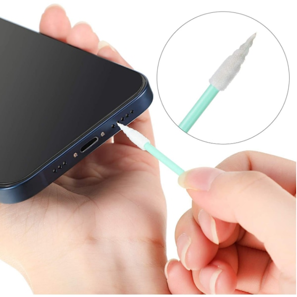 Cobee 6-pack Typ C Dammskydd Aluminiumlegering USB C Dammskydd