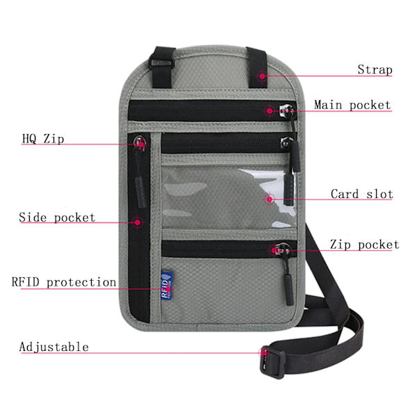 Resenäckplånbok med RFID-blockering