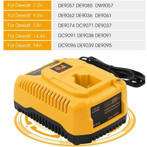 DC9310 Batterilader til Dewalt - Kompatibel med Ni-Cd & Ni-Mh Batterier fra 7.2V til 18V - Modeller DC9096, DC9098, DC9099, DC9091, DC9071, DE9057, DW9096.