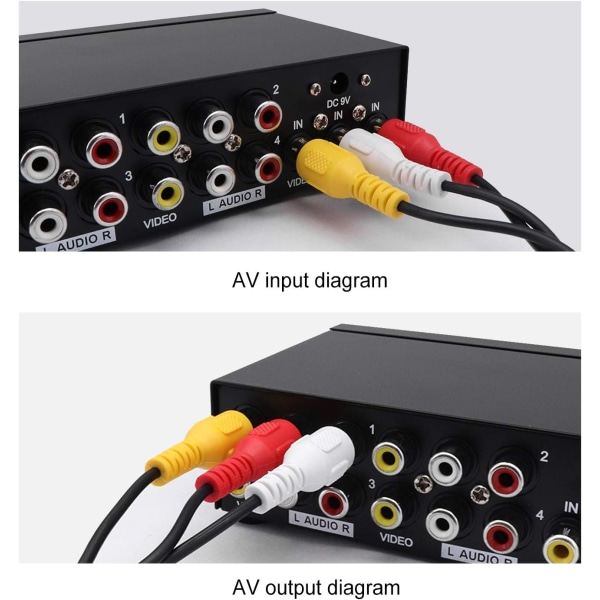 1pcs AV distributor, one in four out video distributor, 1 in 4