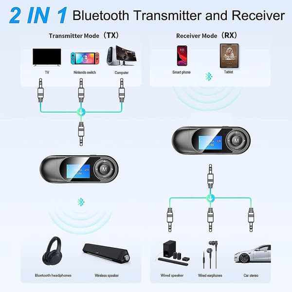 Bluetooth 5.0 Sender og Mottaker, 2-i-1 Bluetooth o Adapter Med Synlig LCD-skjerm, Stereoanlegg