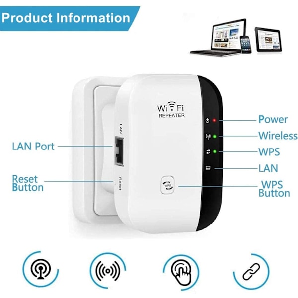 WiFi-repeater, 300 Mbps, WiFi-signalforsterker, 360° Full Coverage, Plug and Play, Ethernet-porter