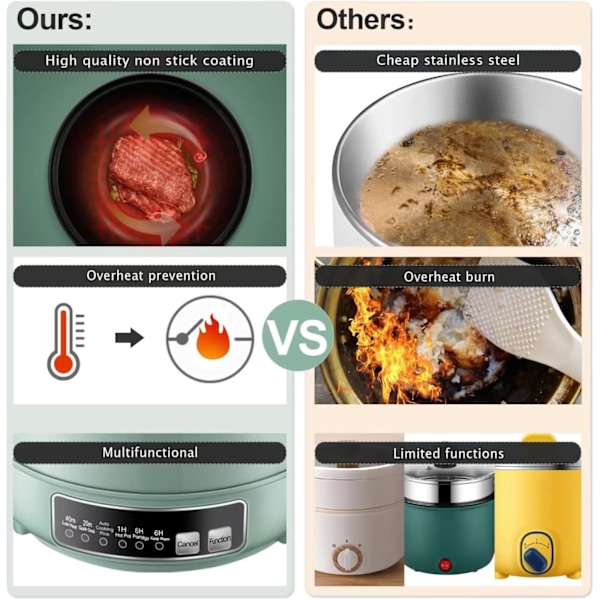 Smart Mini Hot Pot med Timer och Automatisk Avstängning 1.2L Icke-klibbig Snabb Nudelkokare med Rostfritt Stål Ångkorg B