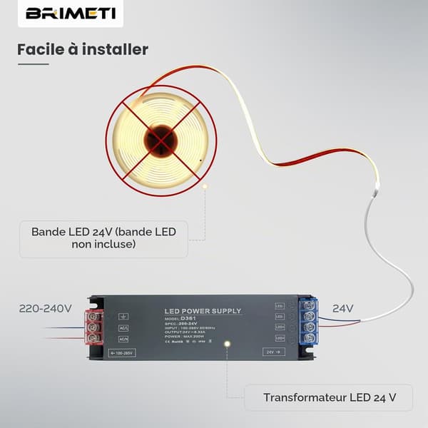 220V til 24V LED-drivertransformator 200W, ultratynn transformator 8,3A strømadapter, 220V AC til 24V DC-omformer (2 stk)