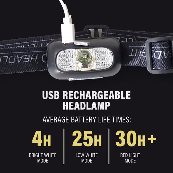 Ultrakevyet LED-ajovalot ovat vedenpitäviä