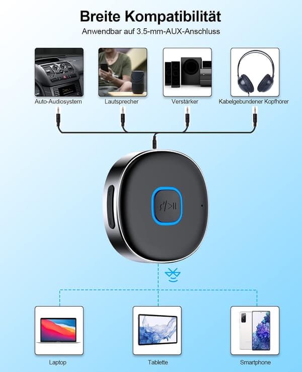 Auton Bluetooth AUX-sovitin, Langaton auton Bluetooth 5.0 -vastaanotin
