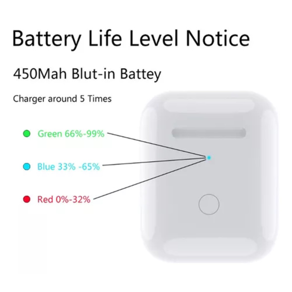 Reserve Ladeetui for AirPods 1 2