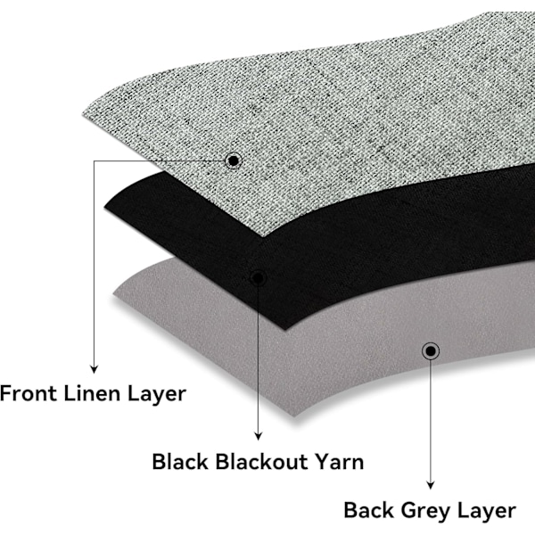 99% Total Blackout Gardiner 40 cm Lengde for Vindubehandling, Faux Linen Termisk Isolerte Gardinringer for Soverom
