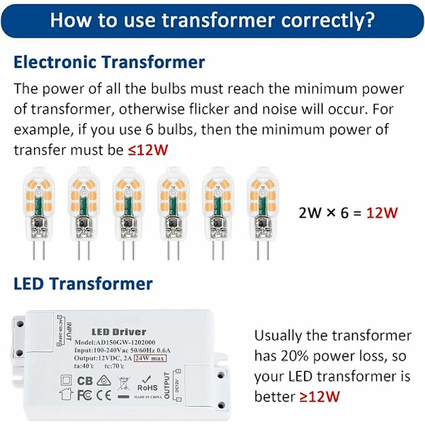 2x LED-drivrutin, 24-36 W, transformator för LED-taklampa, LED-panelströmförsörjning, DC-kontakt för LED-taklampa (24-36 W)