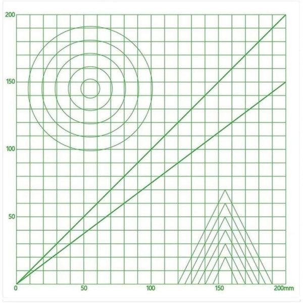 3D-penn Silikon Designmatte, 3D-penn Pad Multi Basic