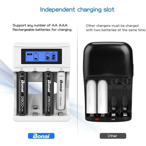 Hvid batterioplader, AA/AAA-oplader med stort LCD-display, 4 C