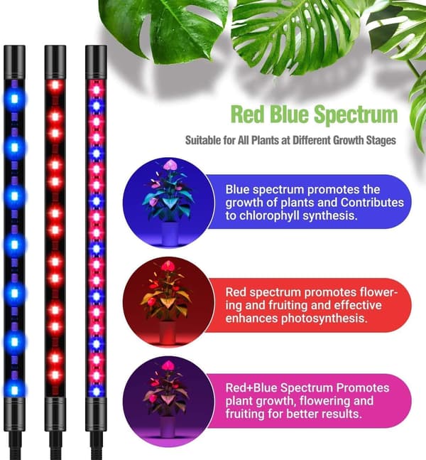 80W LED Vækstlys med Stativ til Indendørs Planter, Plantelys