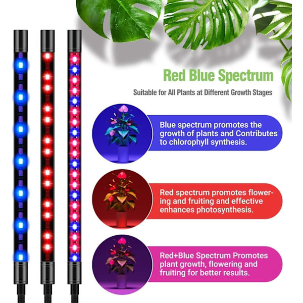 80W LED-vekstlys med stativ for innendørs planter, plantelys