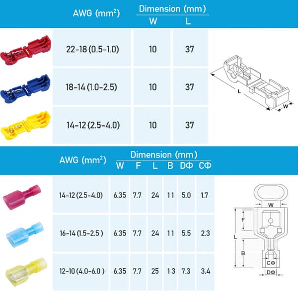120 stk. T-stikkontakt ledningsforbindelse, spade hurtigstik, T-