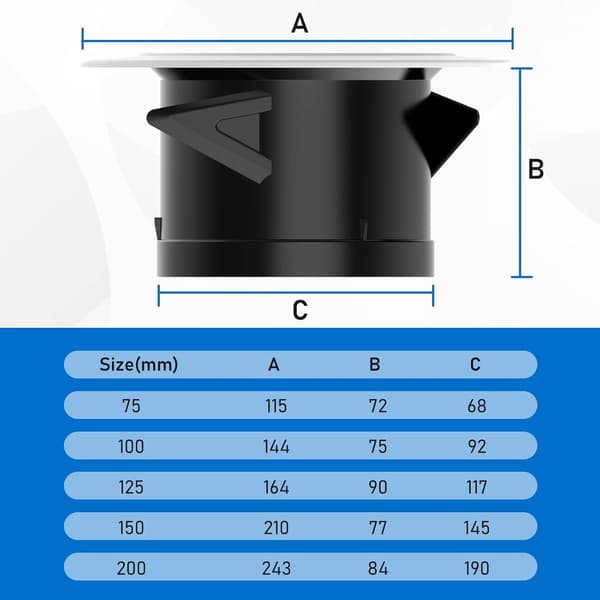 3 i Soffit Ventil, 75mm