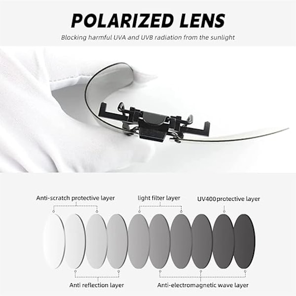 2-pack Clip-on Solglasögon Passar på Glasögon - Polariserad Uppfällbar