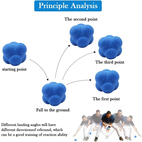 Reaktionsboll, Hexagonell Agilityboll för att Förbättra Hand-Öga