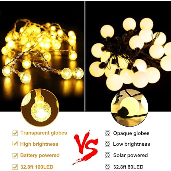 5M Aurinkovoimalla Toimiva Sadunvalot, 20 LED Sadunvalot Verho