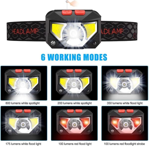 2-pack Laddningsbara LED-pannlampor med Batteriindikator