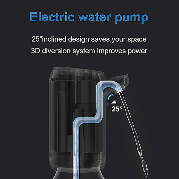 Vattenflaskepumpautomat 5 Gallon Vattenflaskedispenser Usb Laddning Automatisk Dricksvattenpump Bärbar Elektrisk Vattenpump För 5 Gallon Flaska Integrat