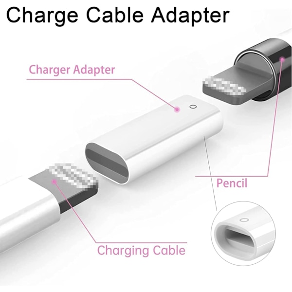 Laddningsadapter Kompatibel med Apple Pencil 1:a generationen, Magnetiskt Ersättningslock för Apple Pencil, Ersättningstips