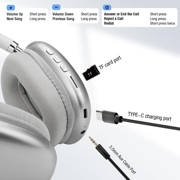 Trådlösa Bluetooth Over Ear Hörlurar Upp Till 28H Batteritid Headset (Silver)