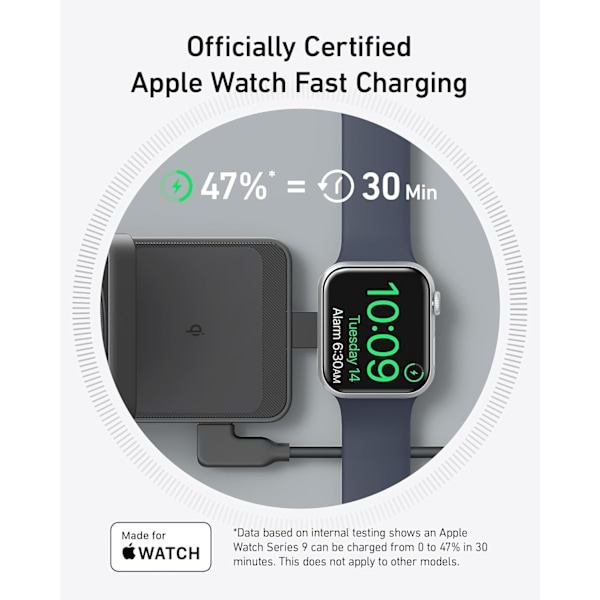 MagGo 3-i-1 Laddningsstation för iPhone 16, MagSafe-kompatibel Trådlös Laddningsställ, Qi2-Certifierad 15W Vikbar Laddare